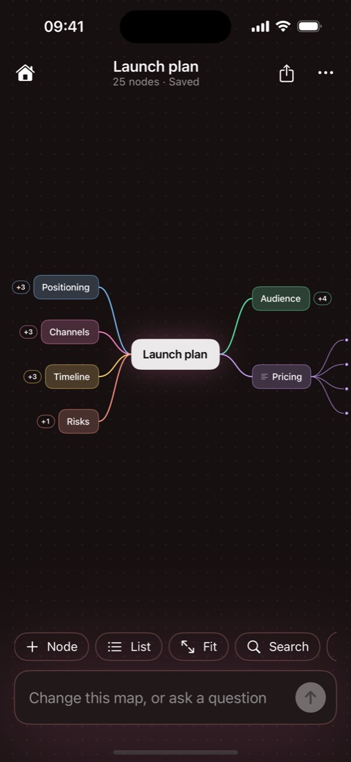 A mind map called Launch plan in Minor AI
